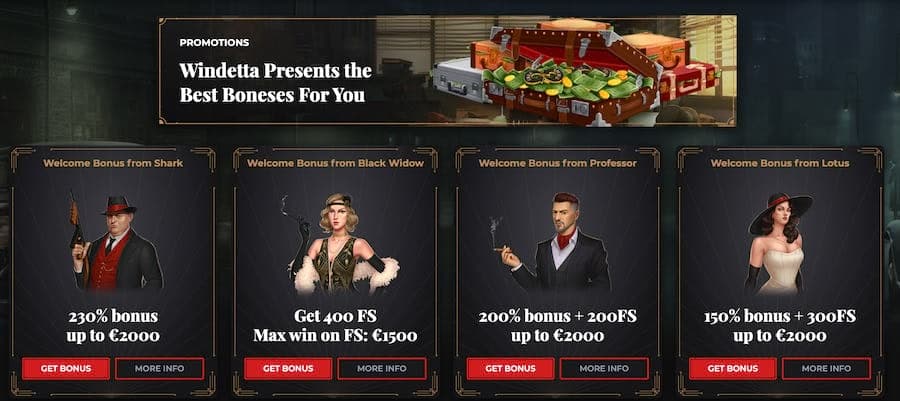 Bet odds