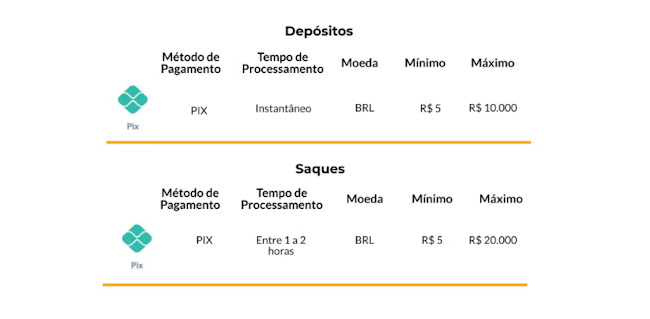 Live bet365