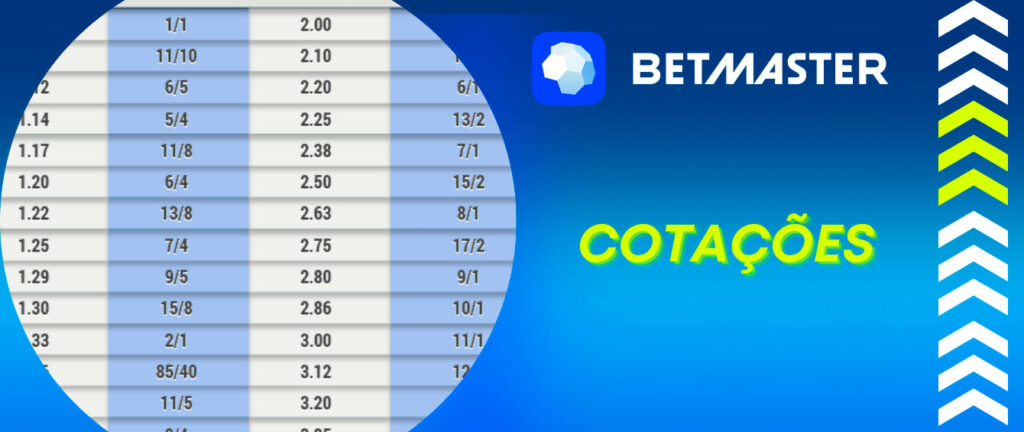Cloudbet.com