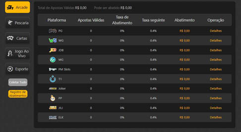 Bets estrela da sorte